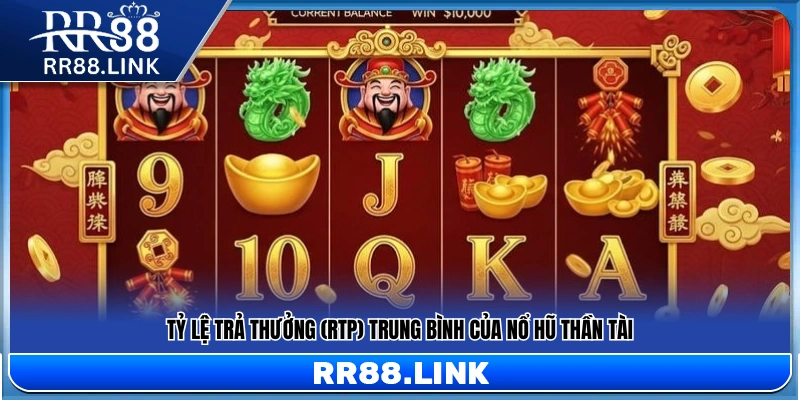 Mức hoàn trả trung bình khi chơi nổ hũ Thần Tài